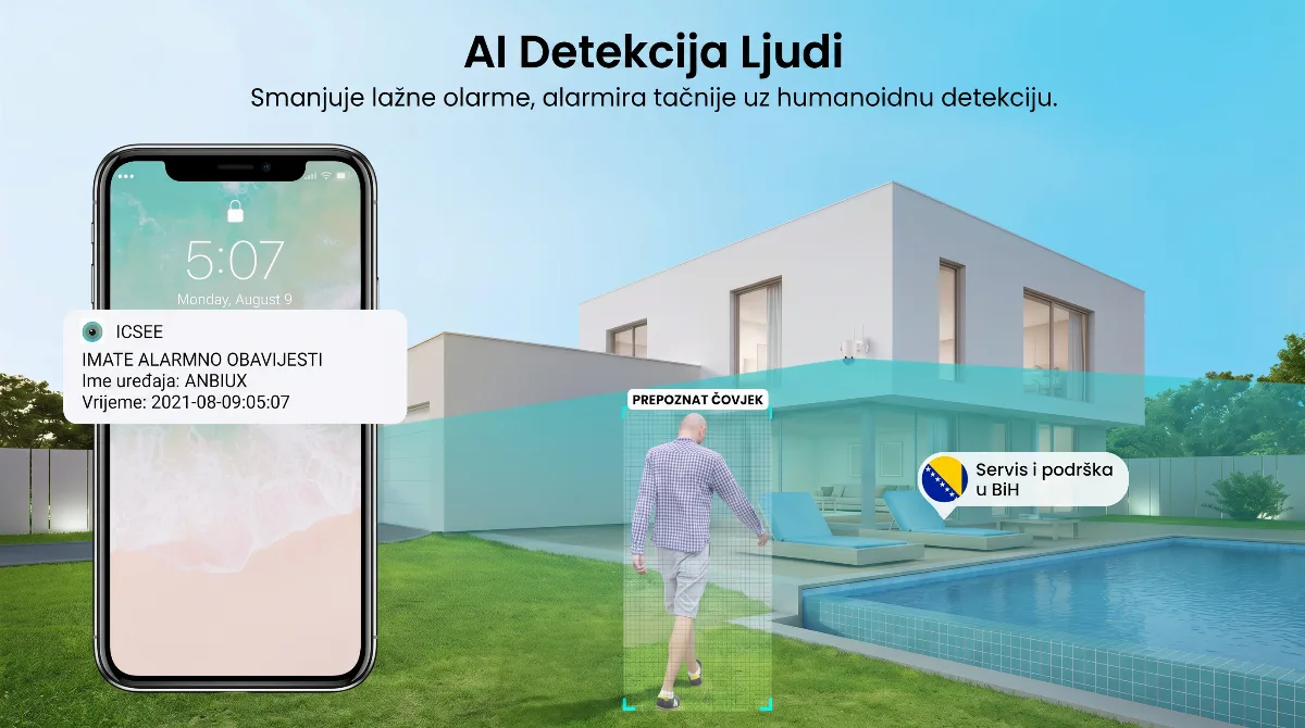 IP WIFI Nadzorna Kamera 1080P Vanjska Rotaciona Kamera slika 3