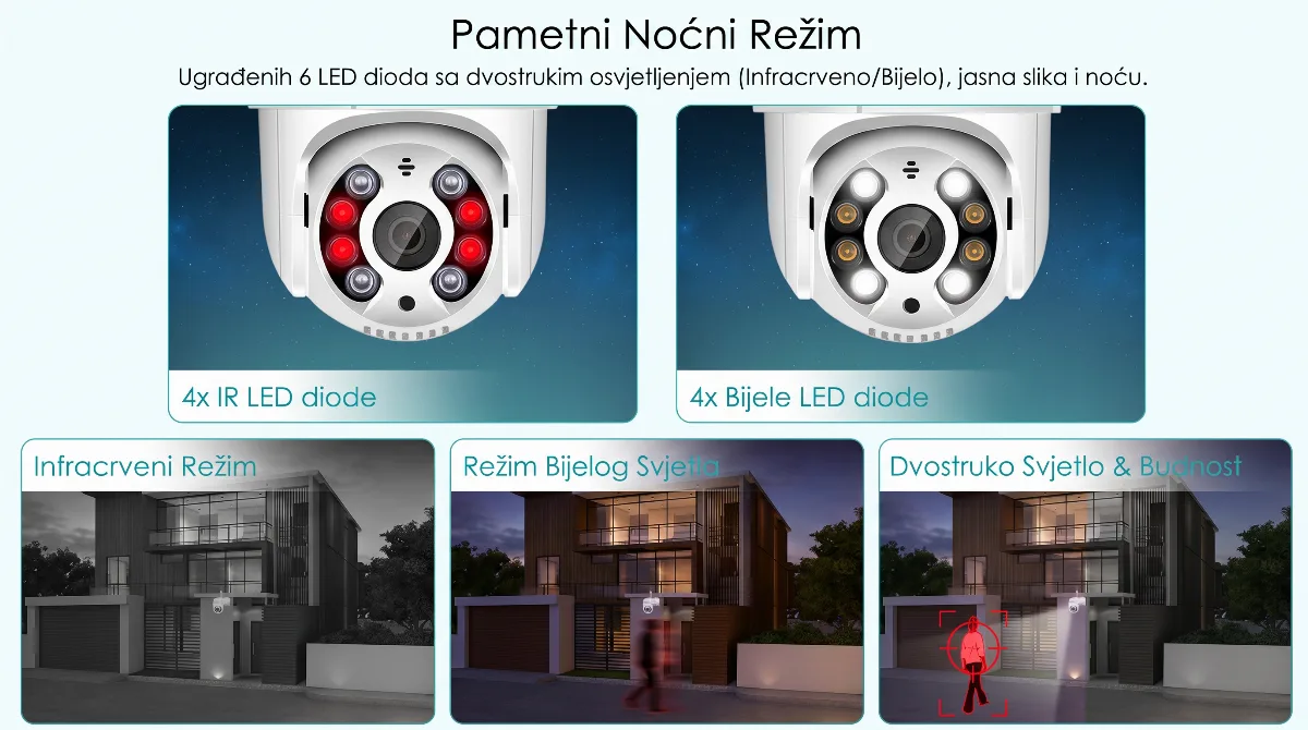 IP WIFI Nadzorna Kamera 1080P Vanjska Rotaciona Kamera slika 4