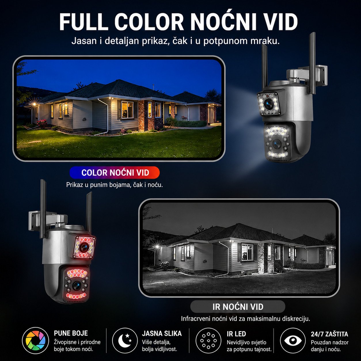 12MP Dual Lens 2.4G WiFi PTZ Kamera | vanjska video nadzor wi fi slika 5