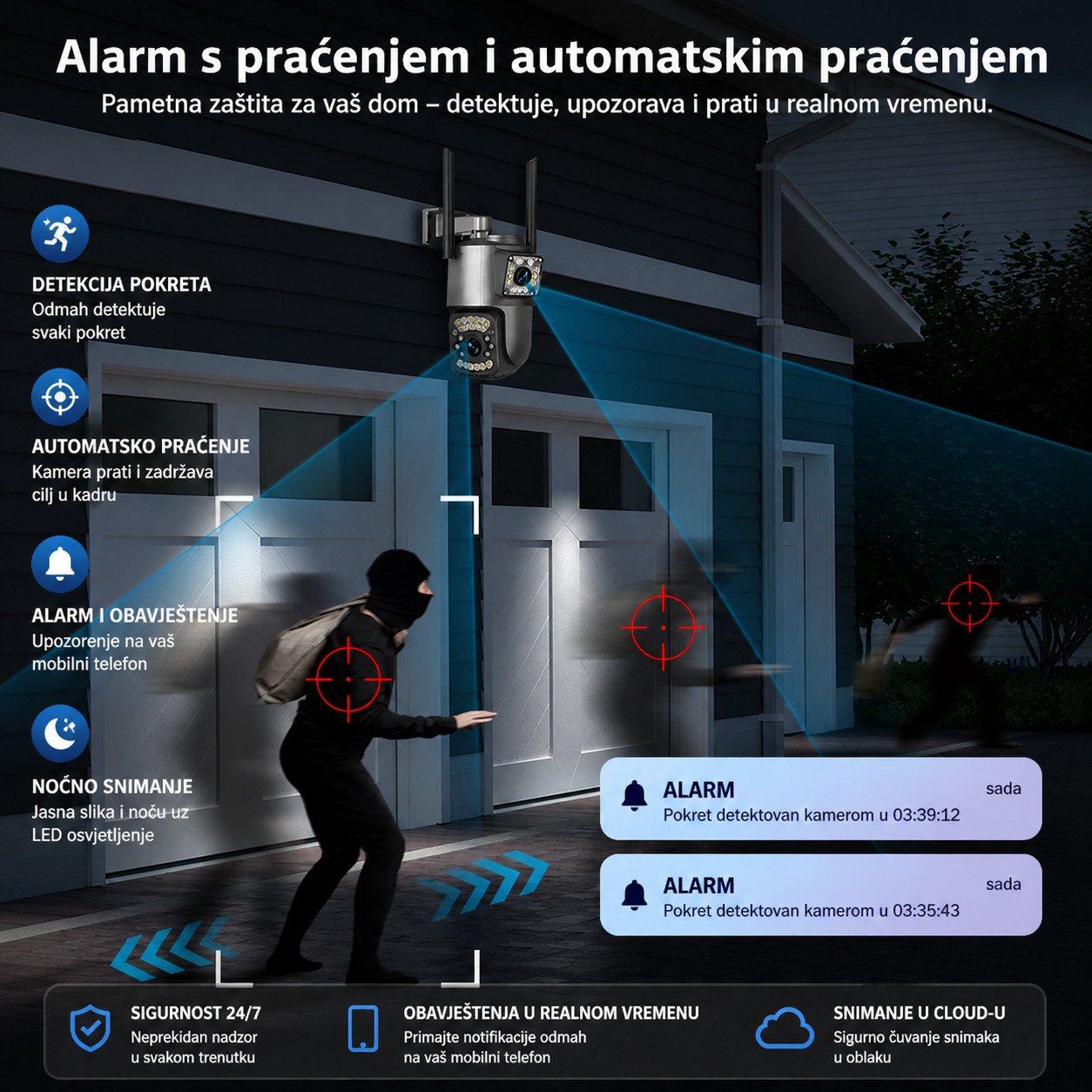 12MP Dual Lens 2.4G WiFi PTZ Kamera | vanjska video nadzor wi fi slika 2