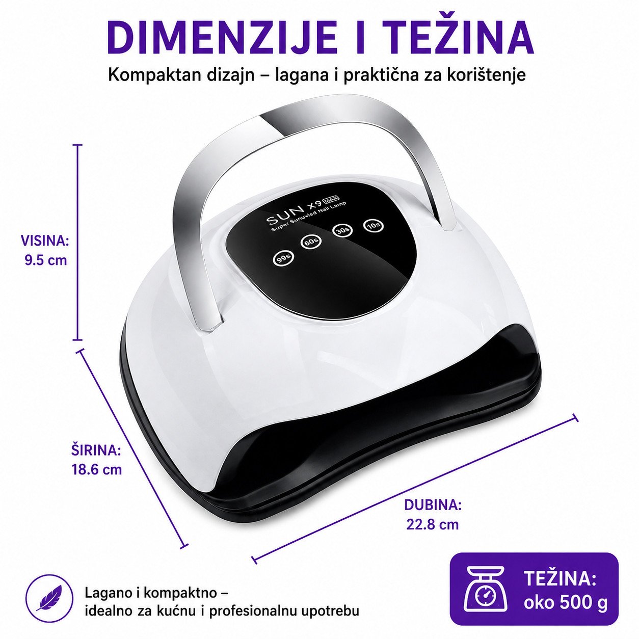 PROFESIONALNA UV/LED LAMPA ZA NOKTE | Lampa nokti nalakirani NOVO slika 4