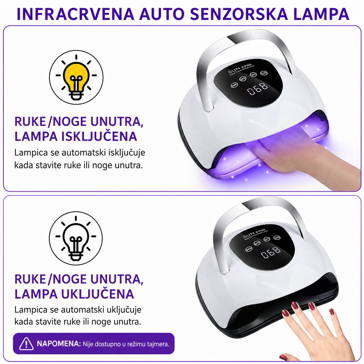 PROFESIONALNA UV/LED LAMPA ZA NOKTE | Lampa nokti nalakirani NOVO - Tehnička izrada i anatomske prednosti