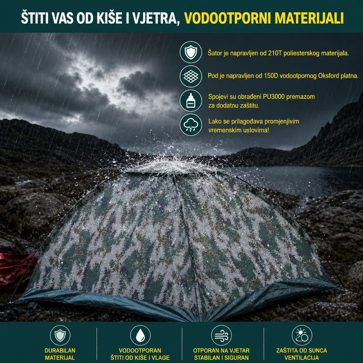 Šator za kampovanje 200x150x120cm | Vodootporan Sator Kamp Suma - Tehnička izrada i anatomske prednosti