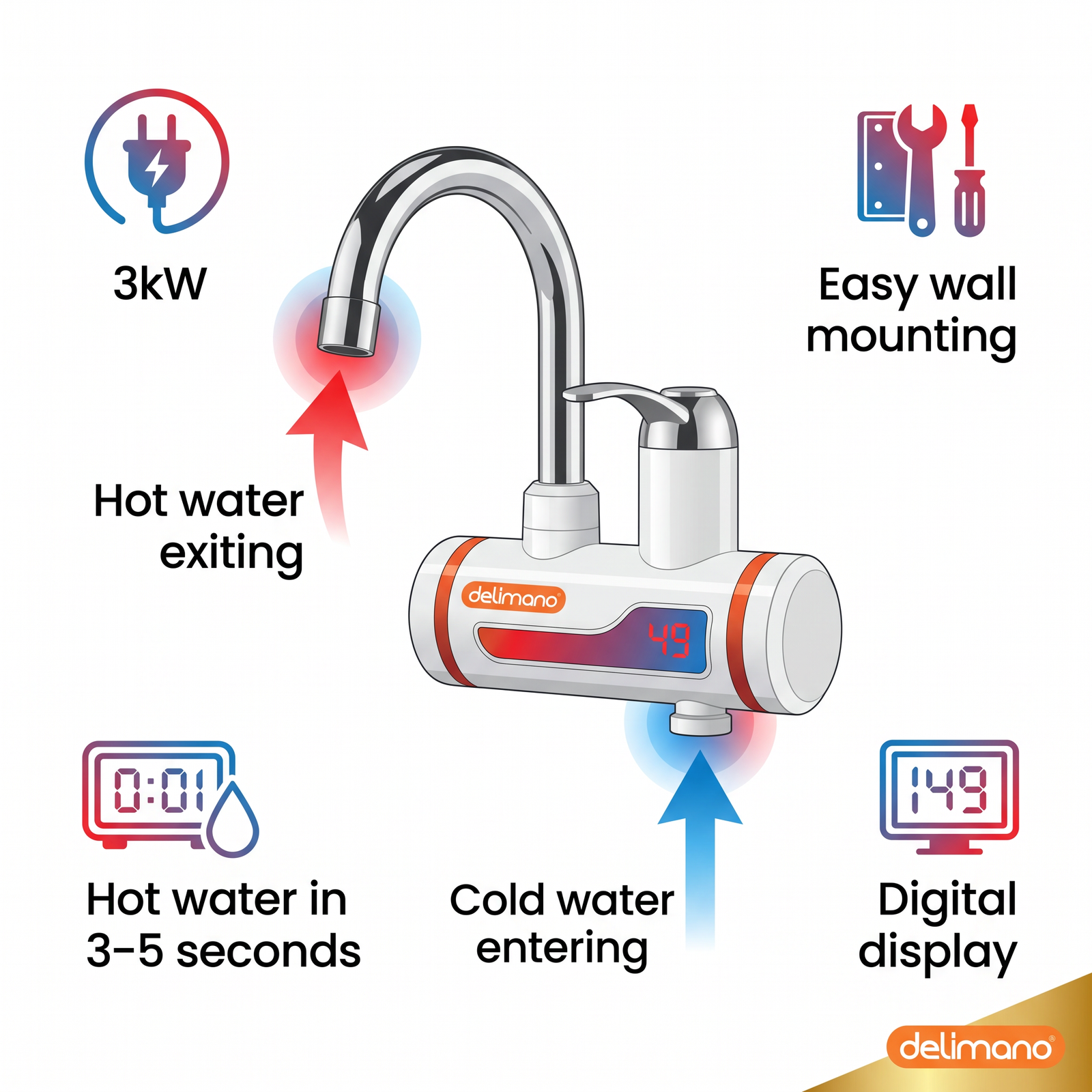 Instant Zidna Električna Česma 3kW Digitalna DLMN Cesma slika 4